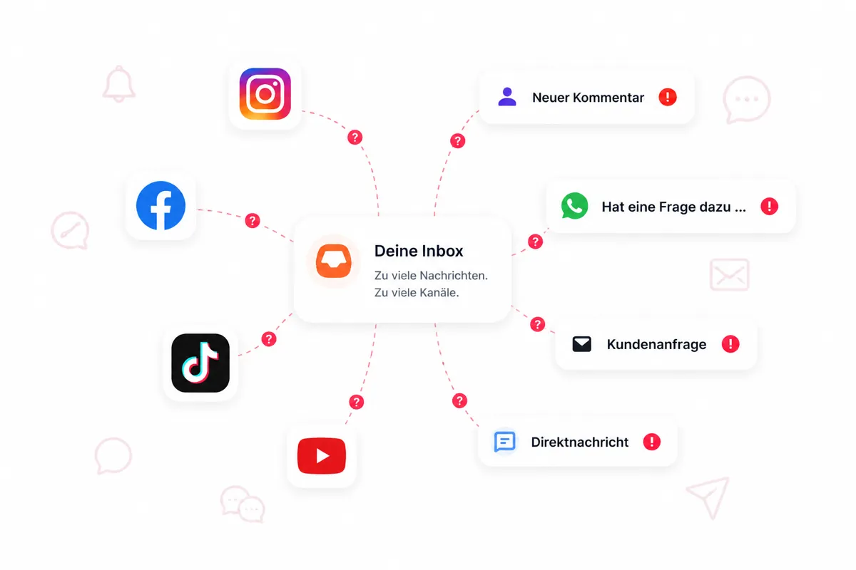 Many platforms, many messages – inbox chaos